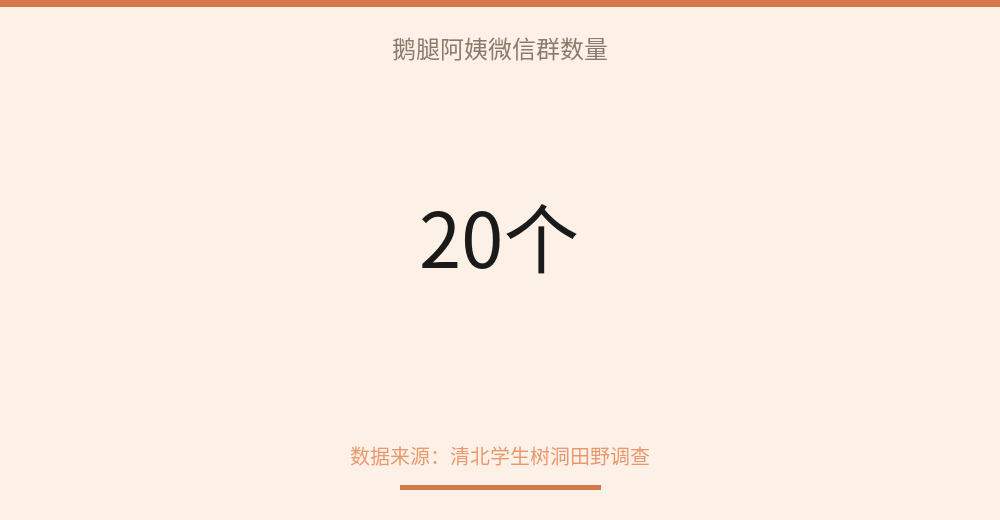 配图 7