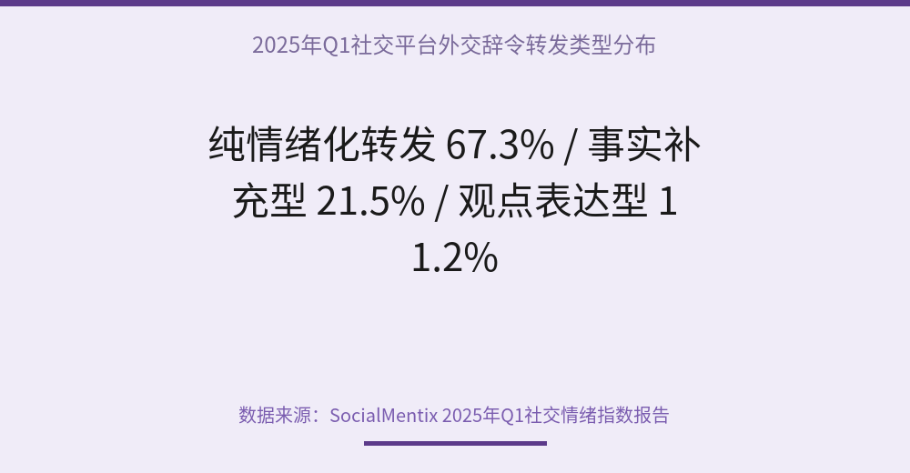 配图 5