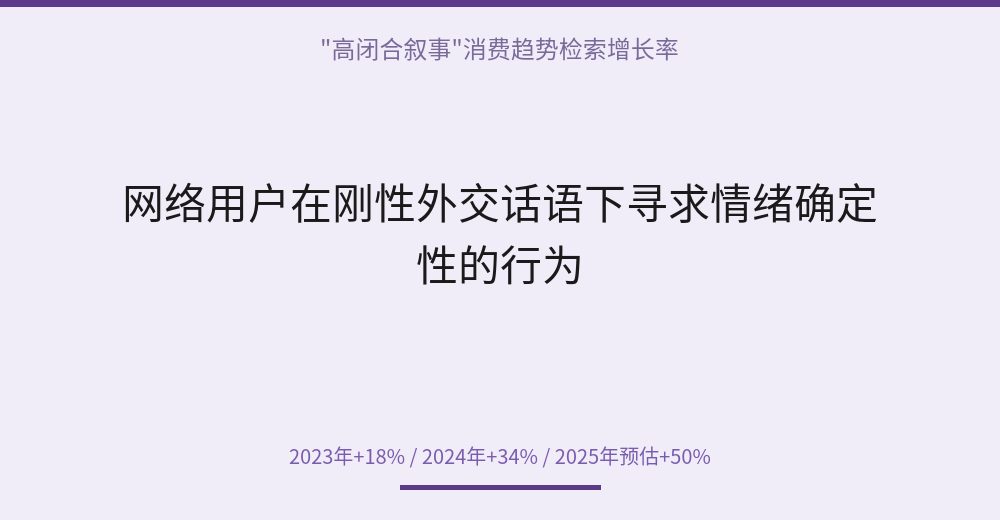 配图 6