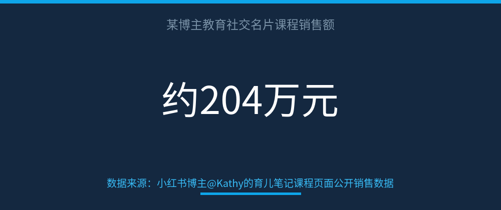 配图 10